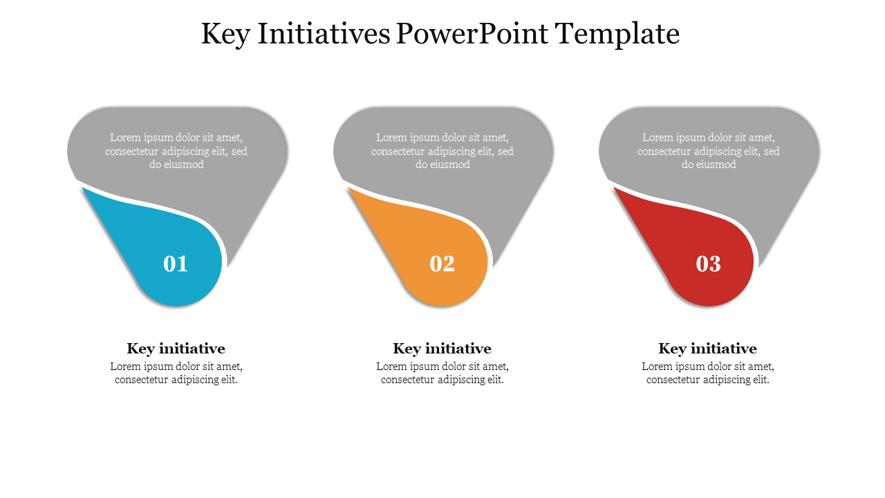 Key Initiatives PowerPoint Template 